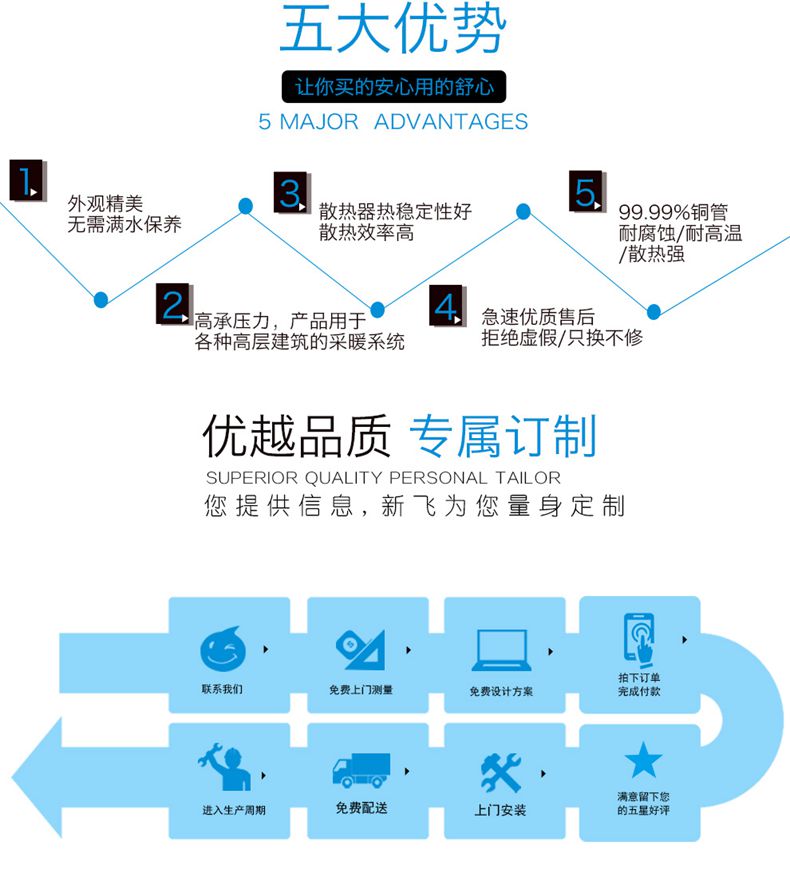 成人午夜看片网址优势
